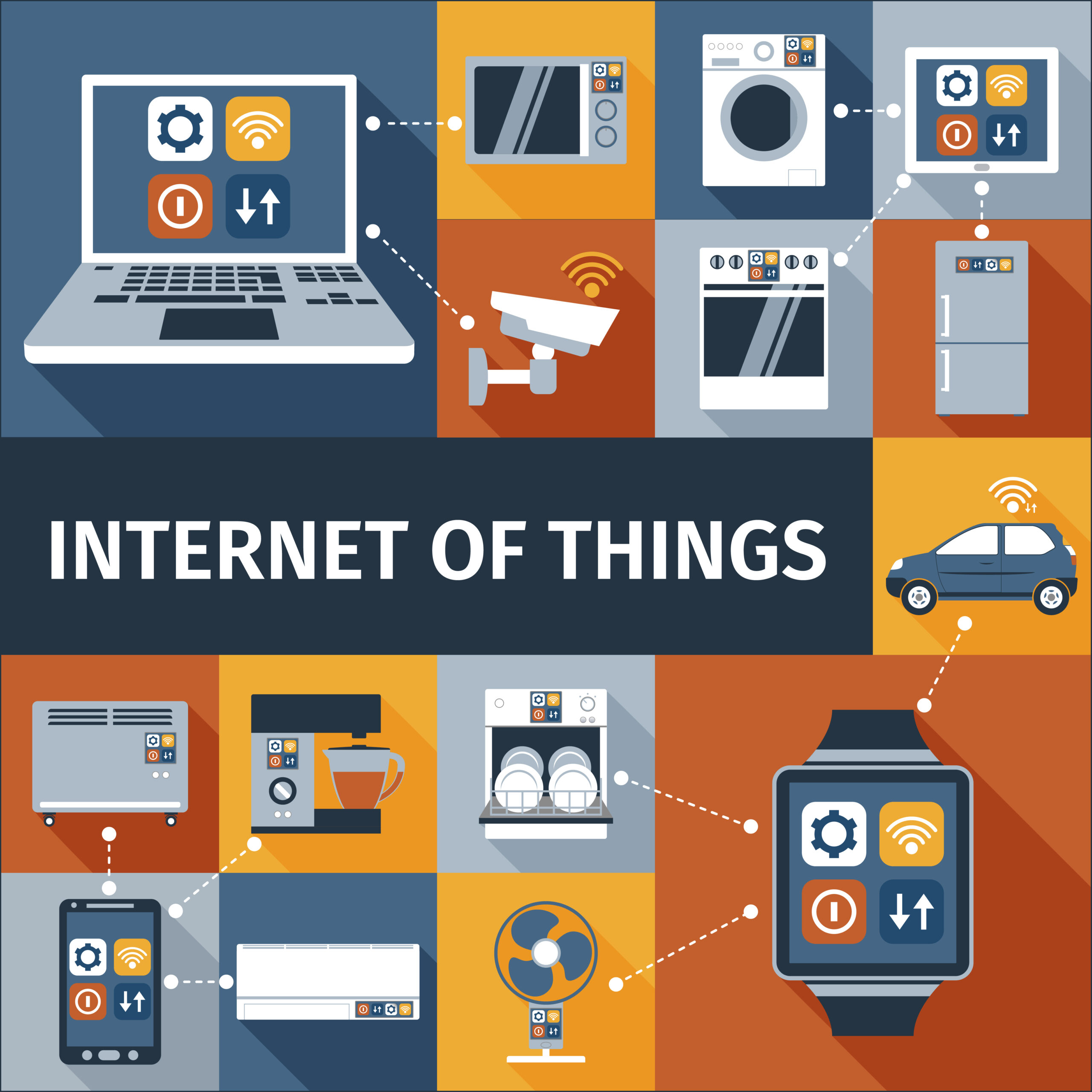 Internet of Things